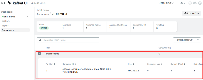 ui-demo-a 그룹의 파티션 0에 Current Offset 3, End offset 3, Consumer Lag 0이 표시된 화면